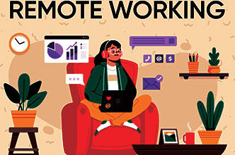 Leading Effective Remote Teams in the Digital Workplace of the Future